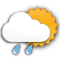 Teils bewölkt mit leichtem Regen