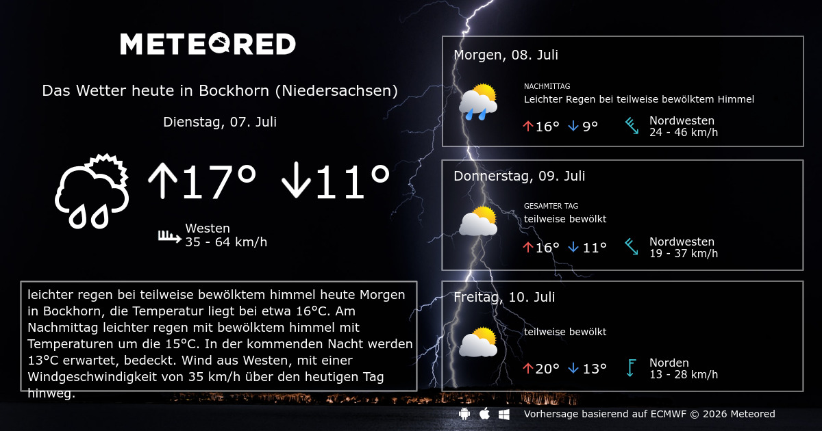 Wetter Bockhorn Bayernnull