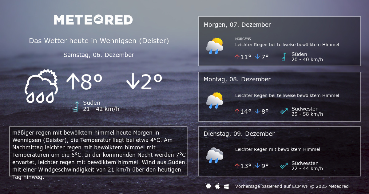 Wetter Wennigsen Deister 14 Tage Daswetter Com