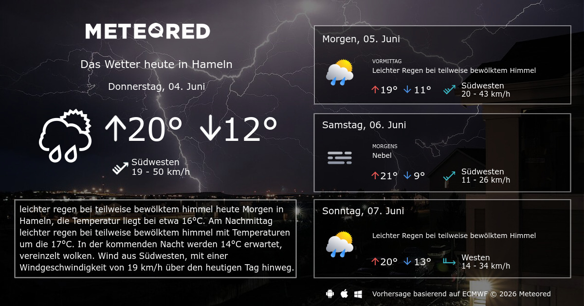 wetter online hameln 14 tage