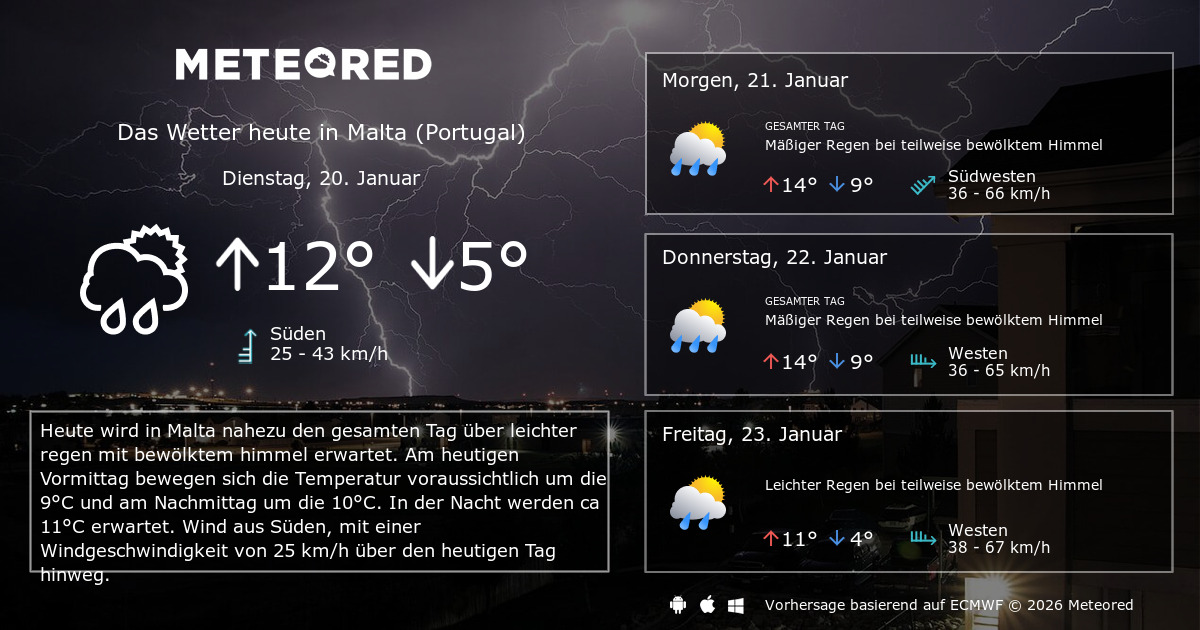 Wetter Malta (Portugal) 14 Tage Meteored Wetter Malta (Portugal) 14 Tage Meteored