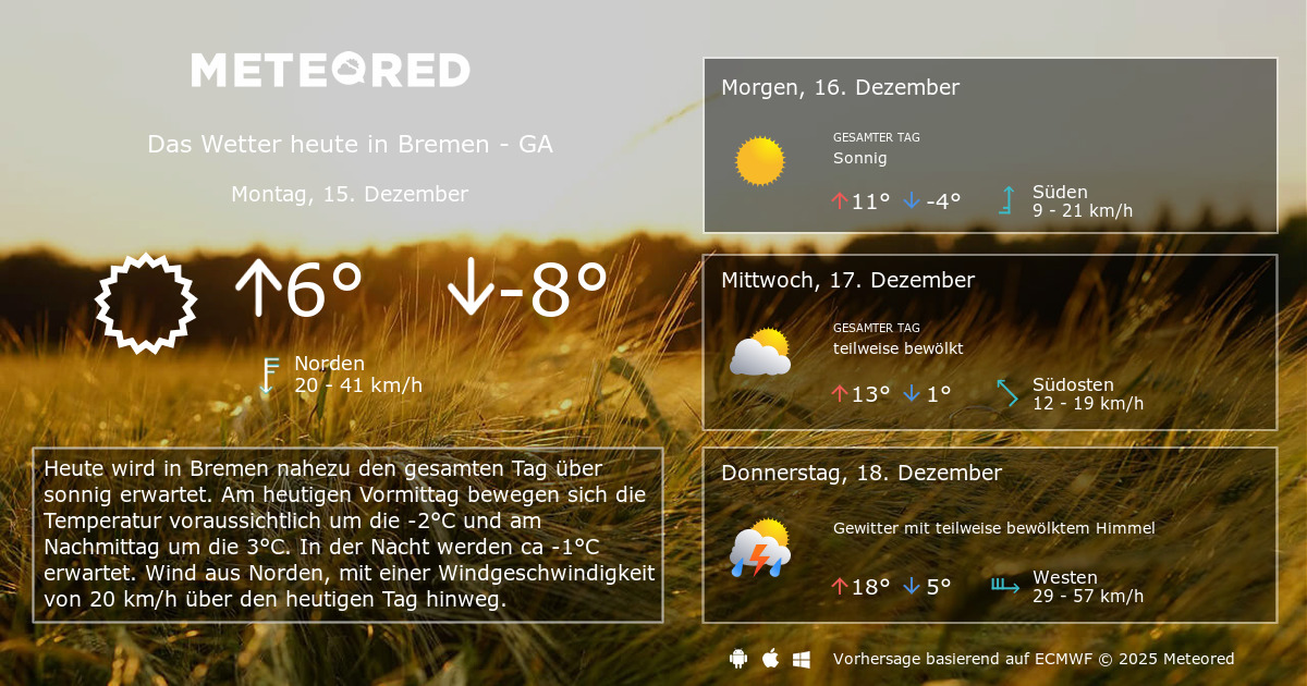 Wetter Bremen GA 14 Tage Meteored