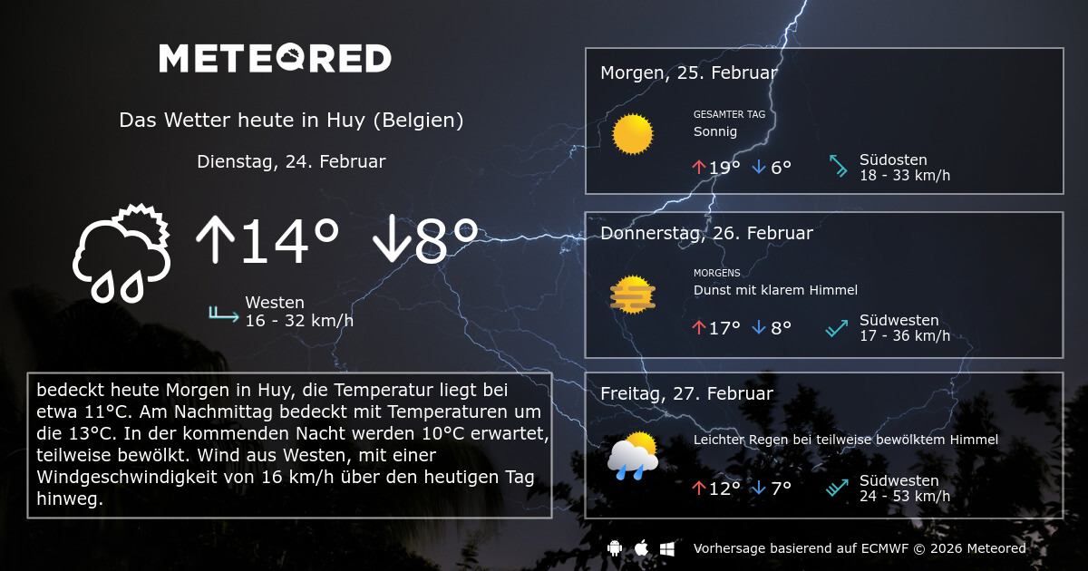 Wetter Huy Belgien 14 Tage Daswetter Com