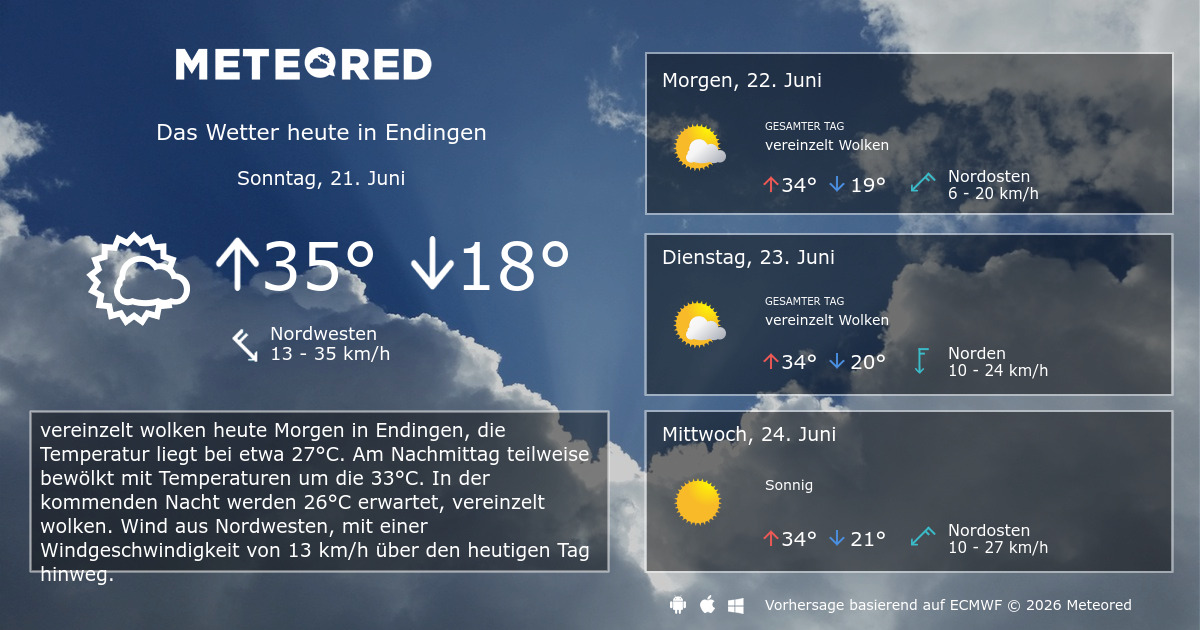wetter-endingen-14-tage-daswetter-meteored