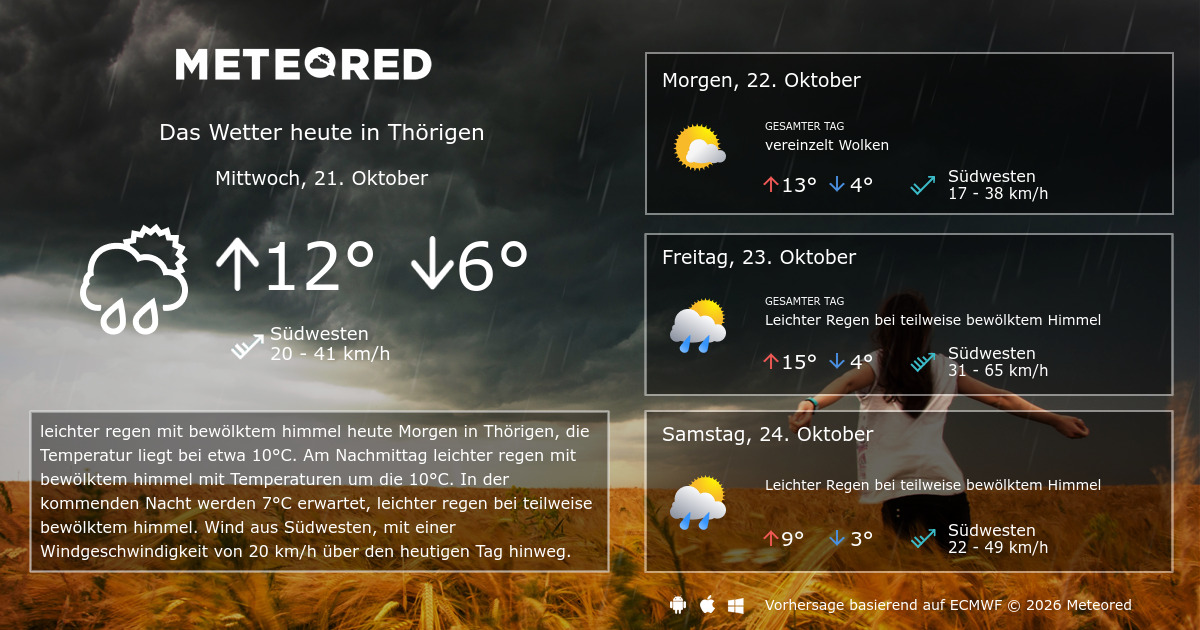 Wetter Thörigen 14 Tage - Meteored Deutschland