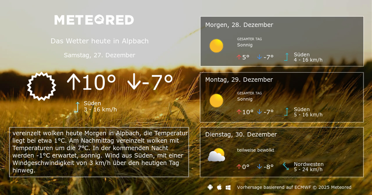 Wetter Alpbach 14 Tage Meteored