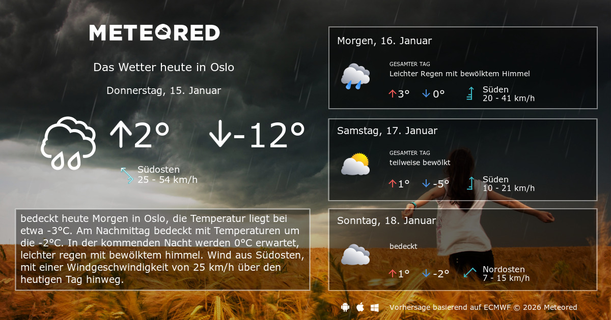 Wetter Oslo 14 Tage - daswetter.com | Meteored