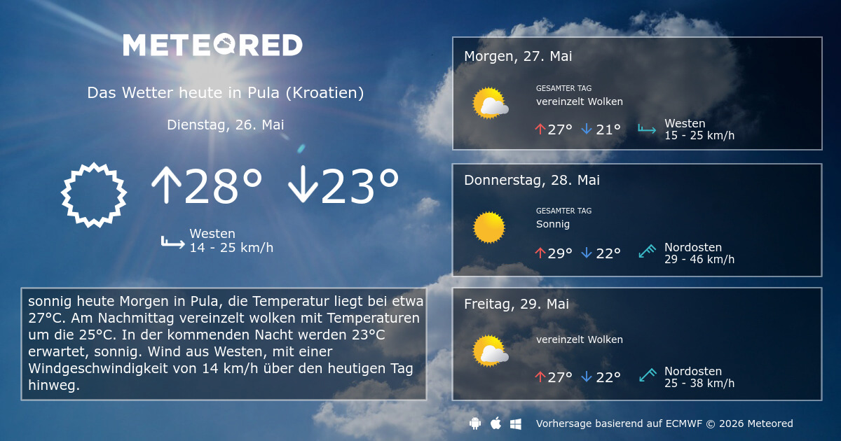 wetter 14 tage pula kroatien