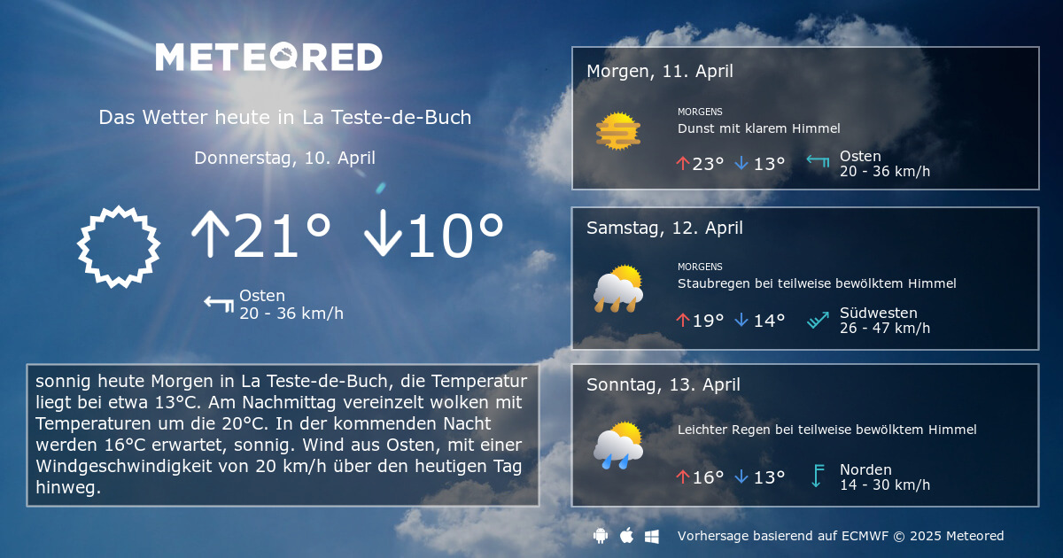 Wetter La Teste De Buch 14 Tage Daswetter Com