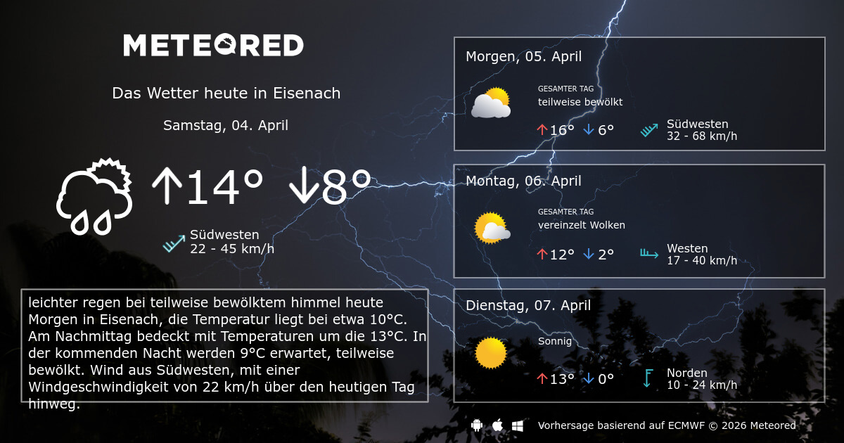 Wetter Eisenach 14 Tage Meteored
