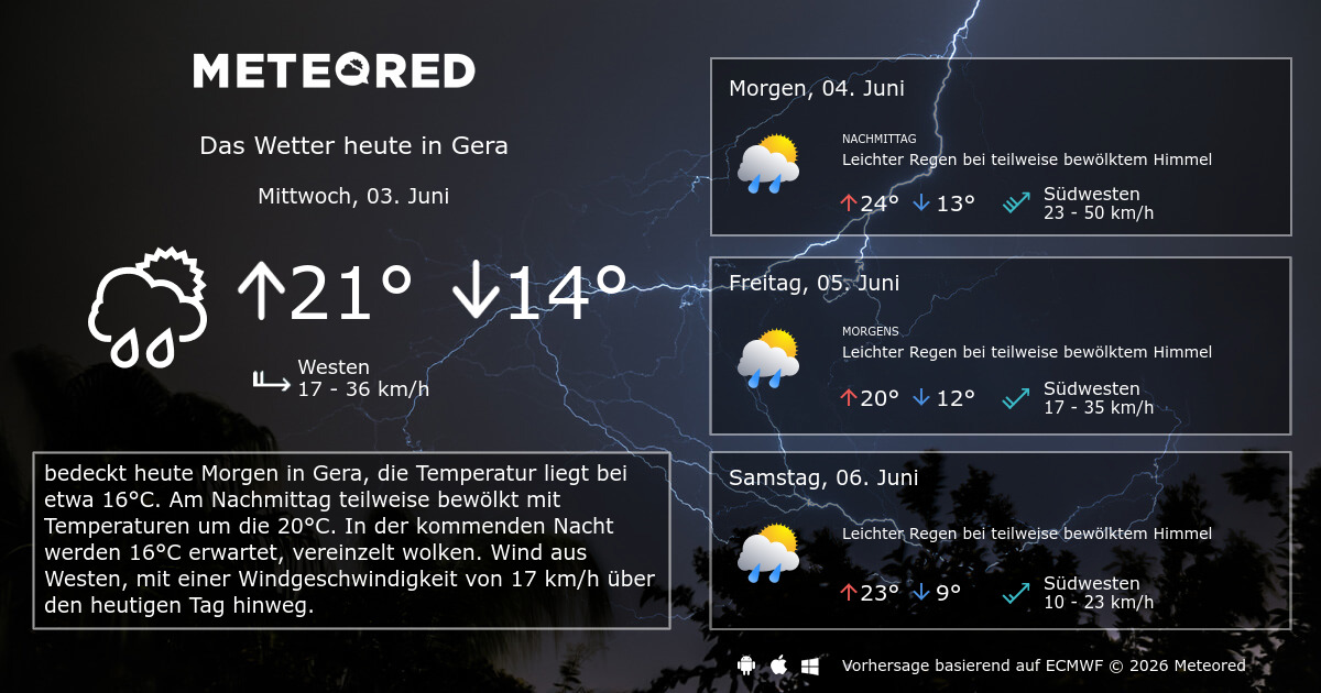 wie wird das wetter morgen in gera