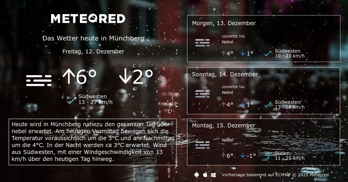 Wetter Münchberg 14 Tage - daswetter.com | Meteored