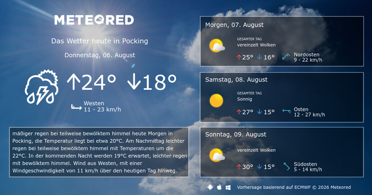 Wetter Pocking 30 Tage