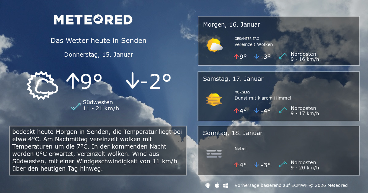 Stündliches Wetter Senden - daswetter.com | Meteored