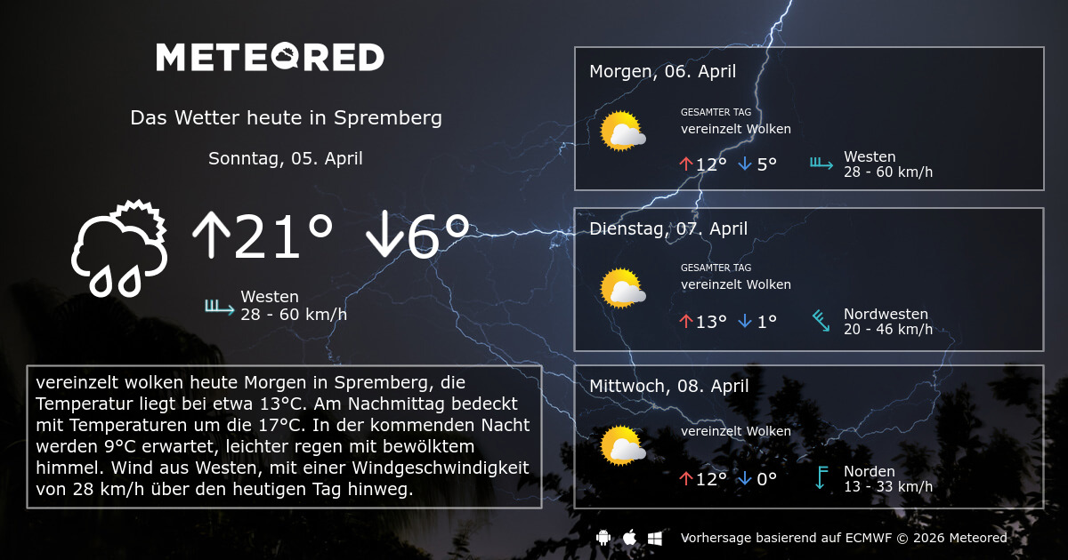 Wetter Spremberg 14 Tage Meteored