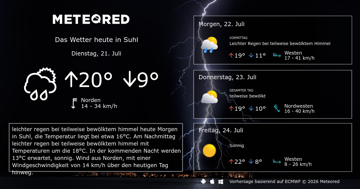 Wetter 14 Tage Suhl
