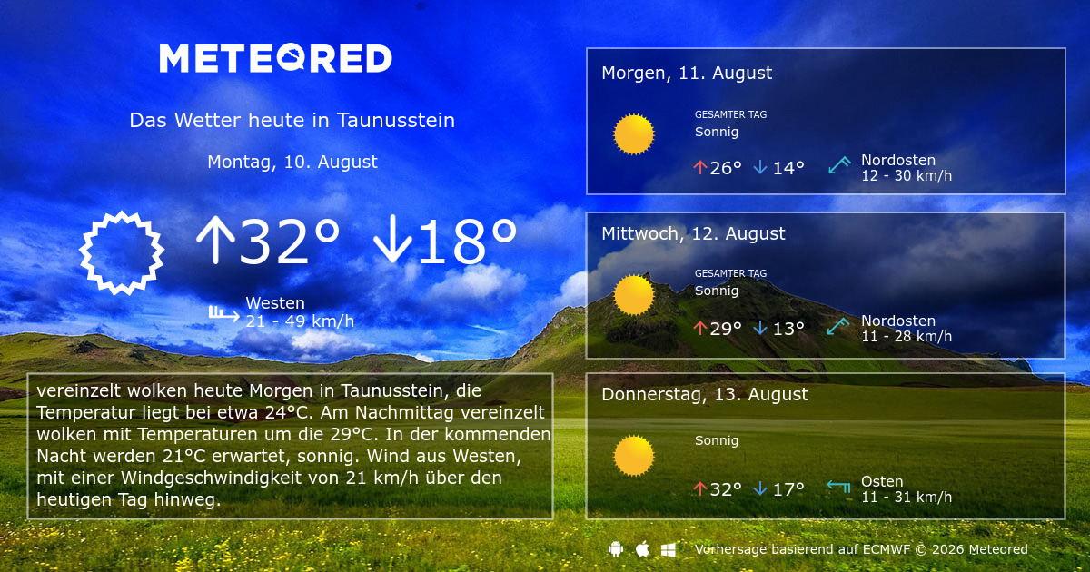Wetter Taunusstein 30 Tage