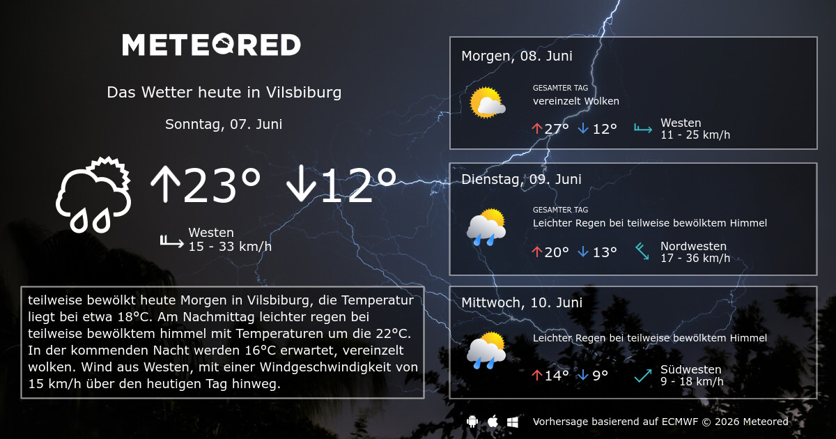 Wetter Vilsbiburg 30 Tage