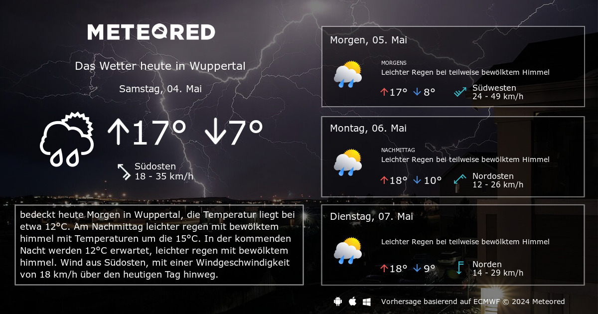 Wetter Wuppertal Elberfeld 7 Tage