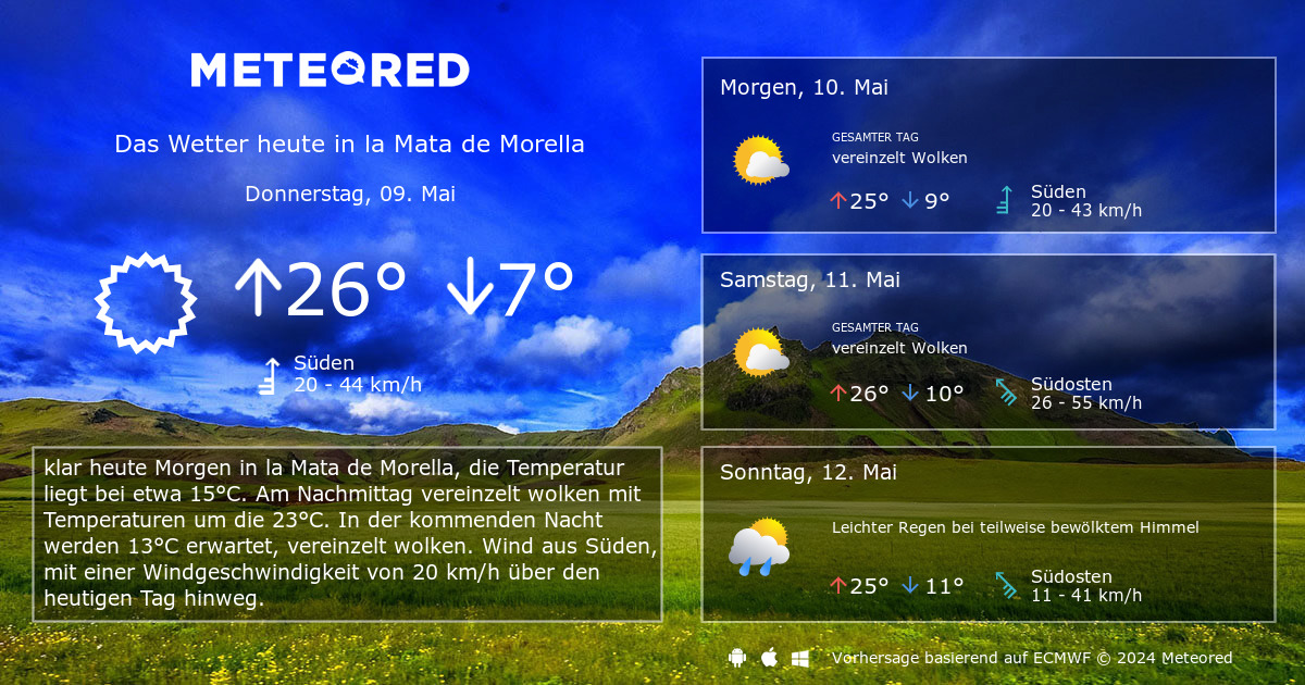 pin overeenkomst Gedeeltelijk Wetter la Mata de Morella 14 Tage - daswetter.com | Meteored