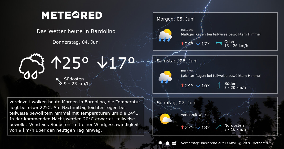 14 tage wetter gardasee bardolino