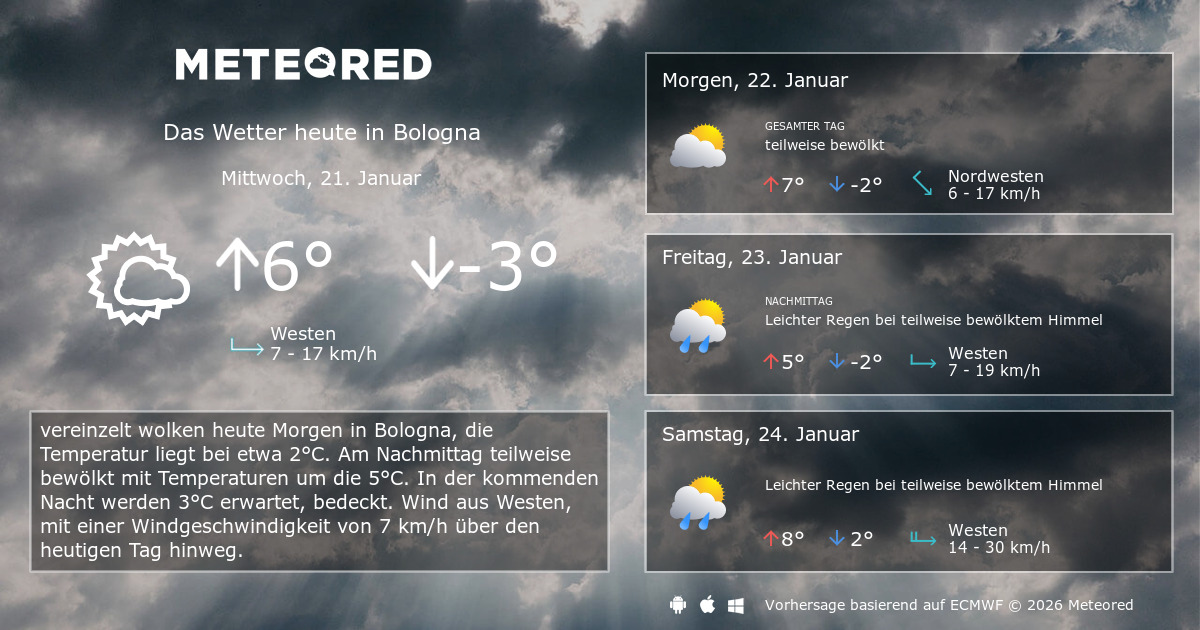 Wetter Bologna 14 Tage Meteored