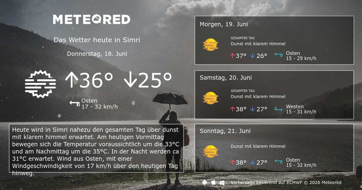 Verwunderlich Wetter Buhl 14 Tage Ebenbild