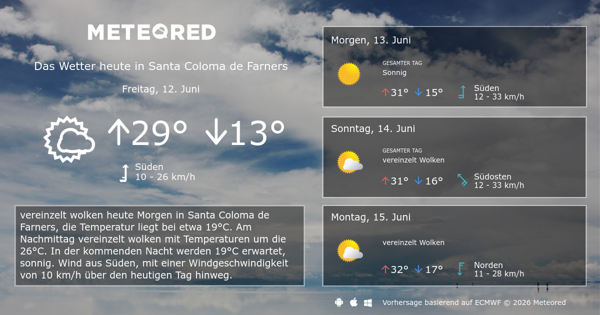 Wetter Santa Coloma de Farners 14 Tage - Meteored Deutschland