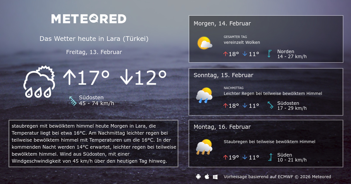 Türkei Lara Wetter 14 Tage