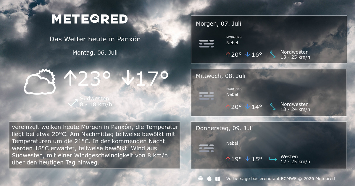Verwunderlich Wetter Buhl 14 Tage Ebenbild