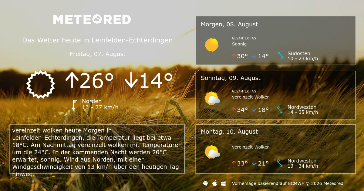 wetter-leinfelden-echterdingen-14-tage-meteored-deutschland