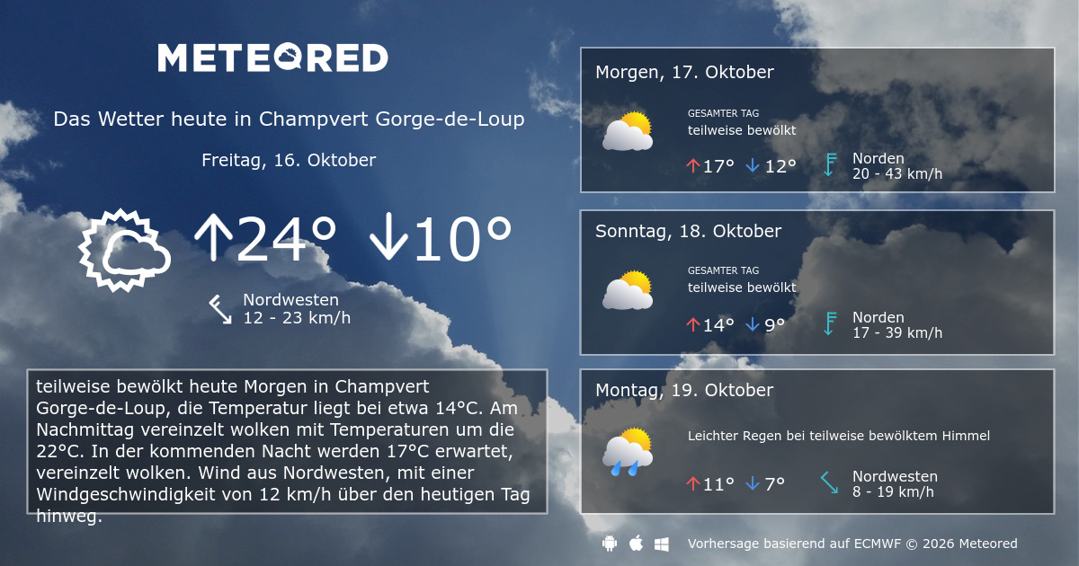 Weterw Wetter Champvert Gorge-de-Loup 14 Tage - Meteored Deutschland