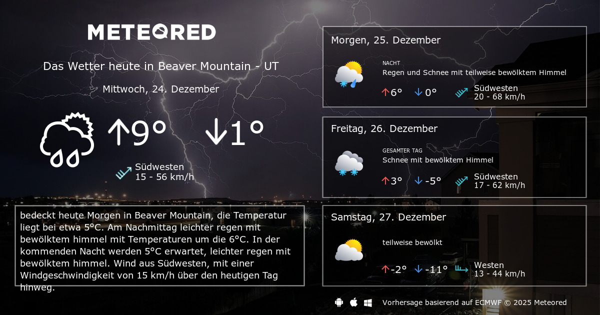 Wetter Beaver Mountain UT 14 Tage Meteored