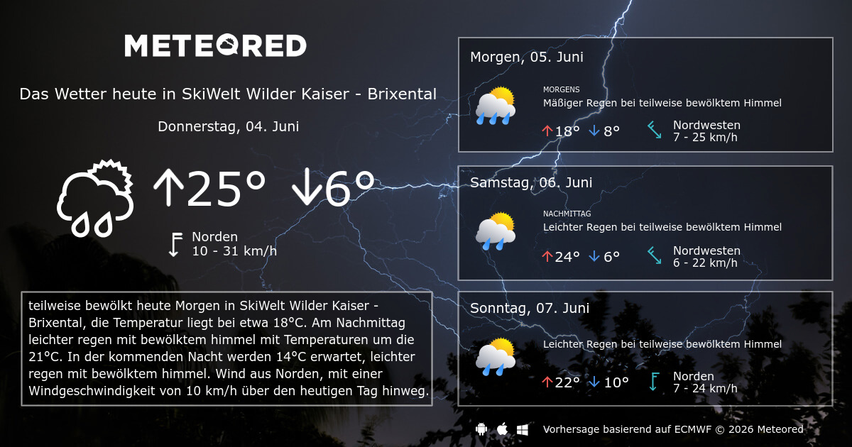 14 tage wetter wilder kaiser