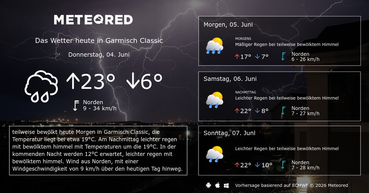 wetter garmisch partenkirchen 14 tage