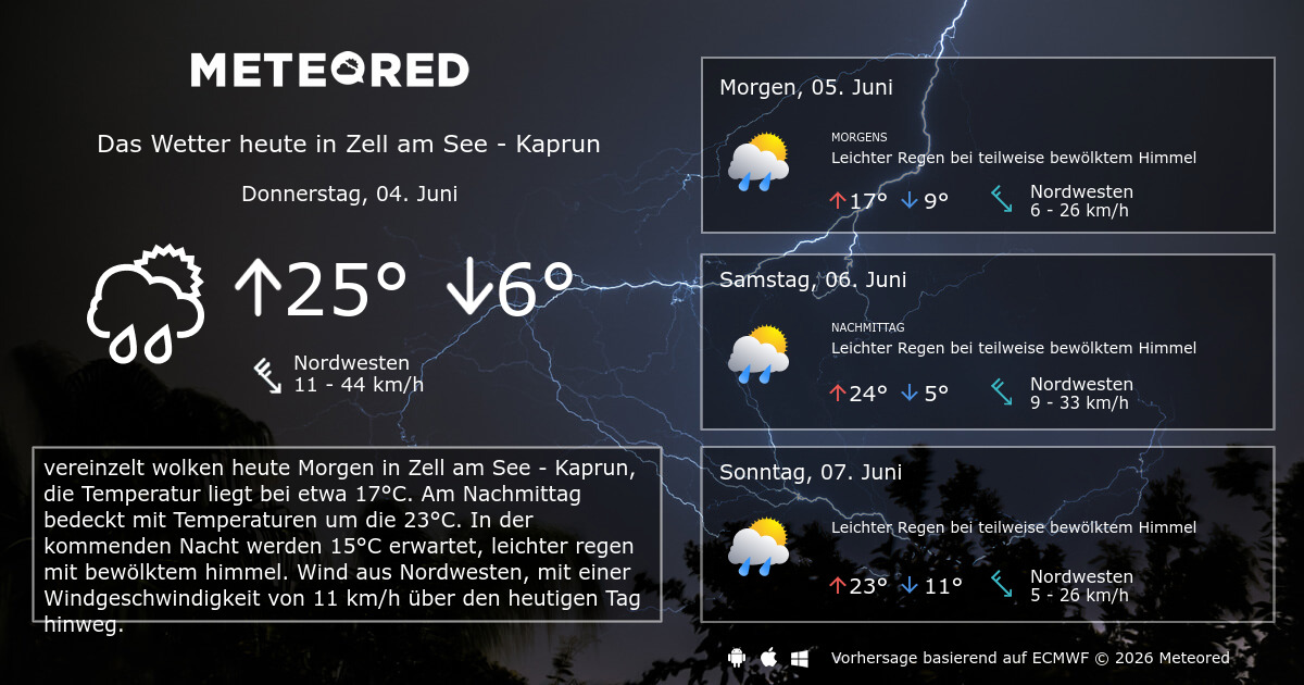 wetter zell am see 7 tage