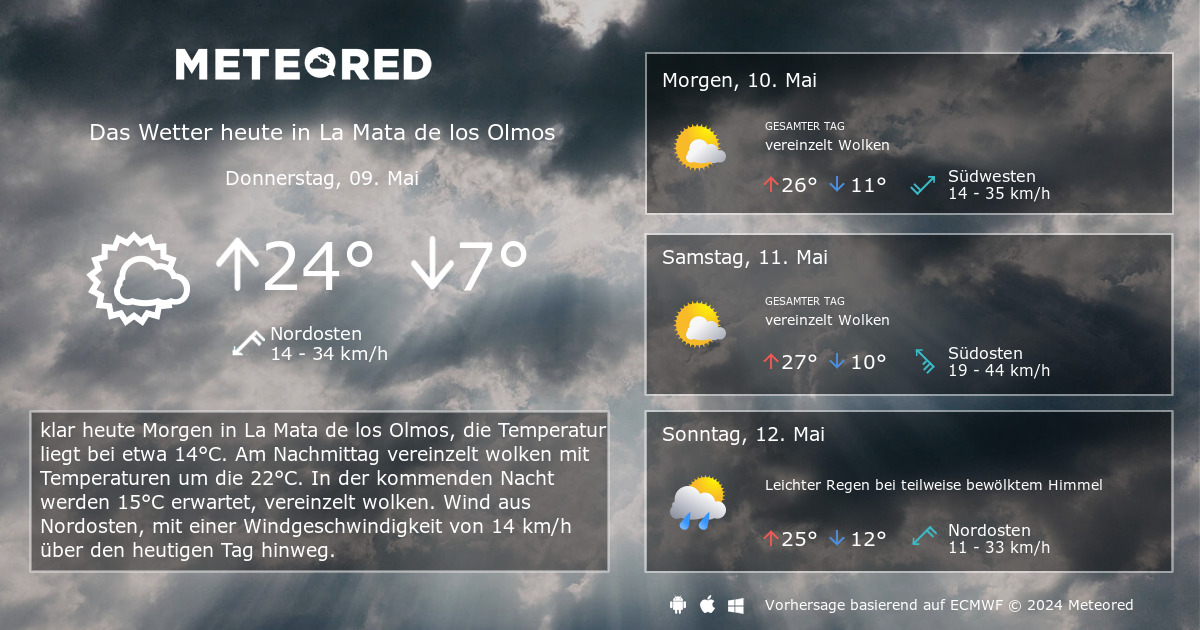 intelligentie Tussen kruising Wetter La Mata de los Olmos 14 Tage - daswetter.com | Meteored