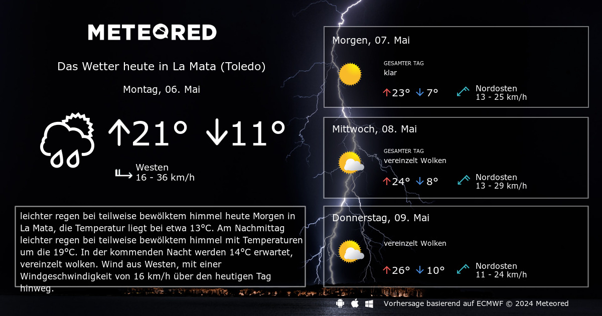 Nebu voorspelling Rose kleur Wetter La Mata (Toledo) 14 Tage - daswetter.com | Meteored