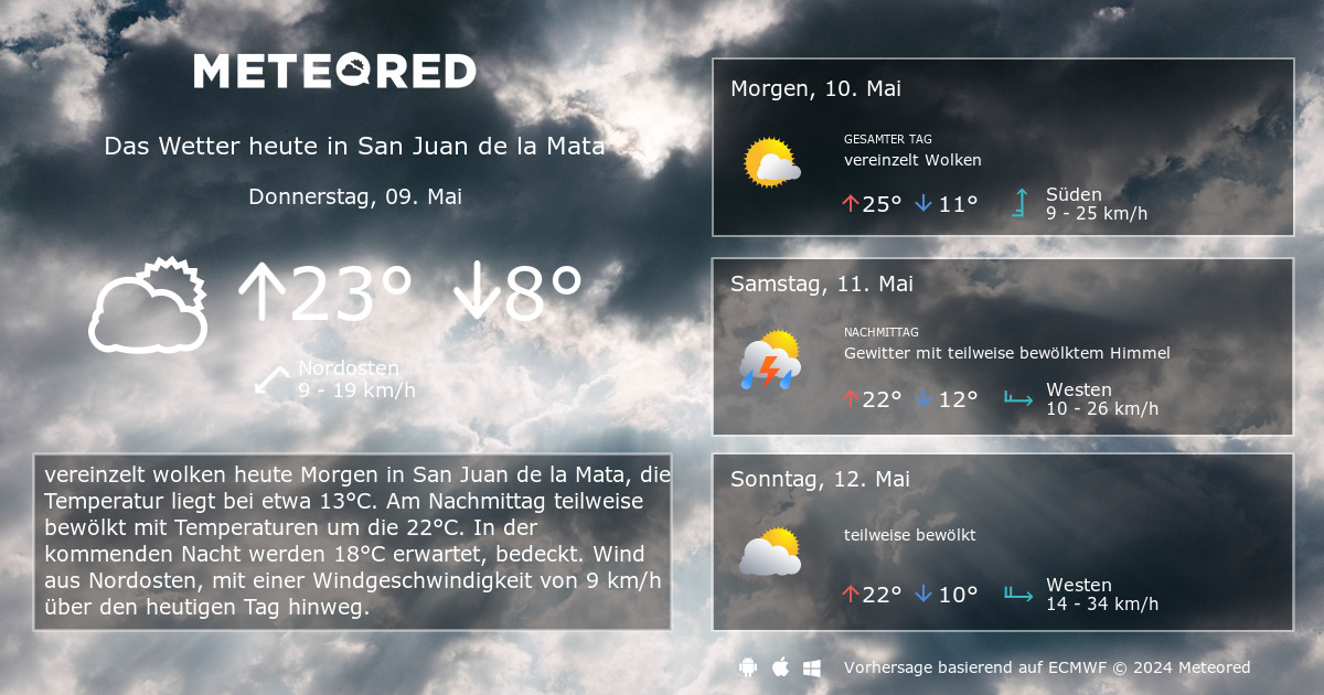 Voorgevoel Memoriseren Crimineel Wetter San Juan de la Mata 14 Tage - daswetter.com | Meteored