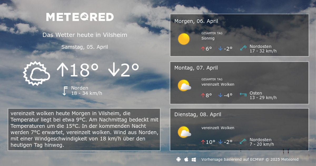 Wetter Vilsheim 14 Tage Daswetter Com