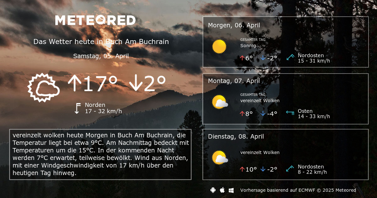 Wetter Buch Am Buchrain 14 Tage Daswetter Com