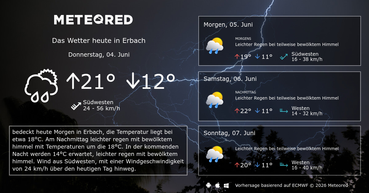 wetter in erbach im odenwald