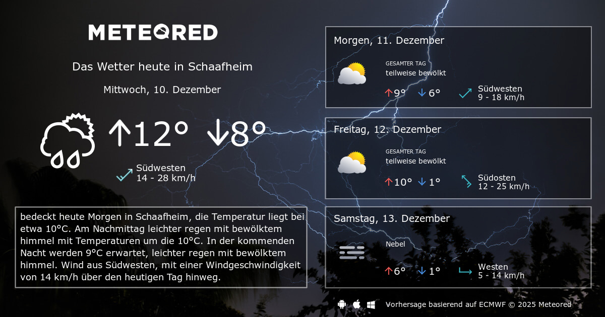 Wetter Schaafheim 14 Tage - daswetter.com | Meteored