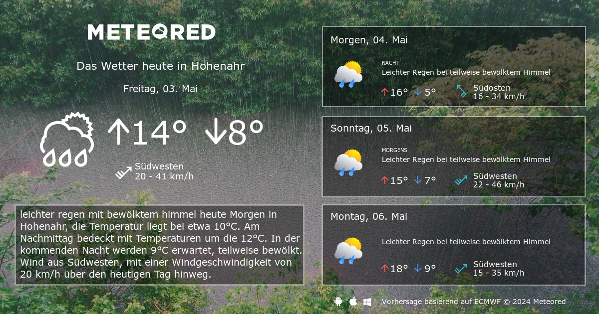 Wetter In Seligenstadt Hessen 7 Tage