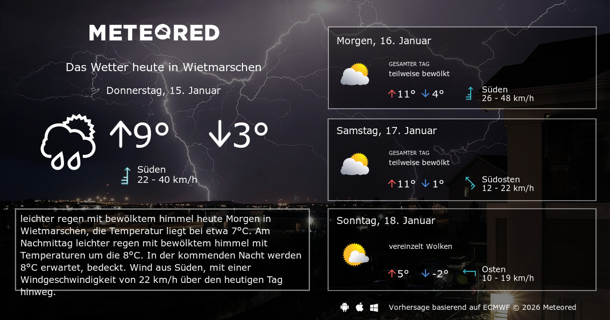 Wetter nächste Woche in Wietmarschen - daswetter.com | Meteored