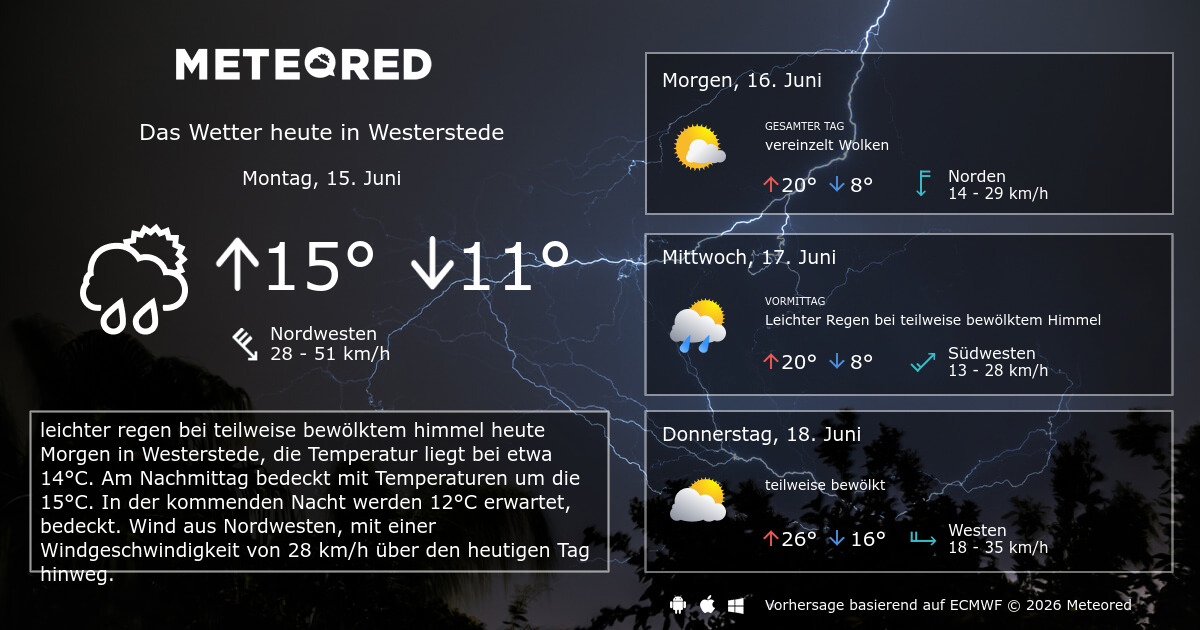 Wetter Westerstede 30 Tage