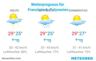 Mejor época para alucinar Polinesia Francesa &#8211; tiempo y clima de un vistazo