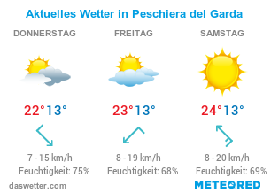Das aktuelle Wetter in Peschiera del Garda.