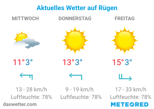 Consejos de Rügen: la mejor información sobre lugares de interés y más