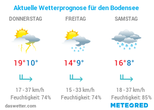 Bodensee Wetter